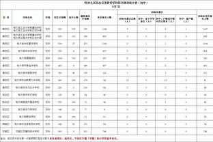 媒体人：国奥输马来西亚不可怕，可怕的是大家都觉得正常